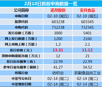 洞察市场脉动，赋能企业未来 每日资讯与战略咨询的双轮驱动